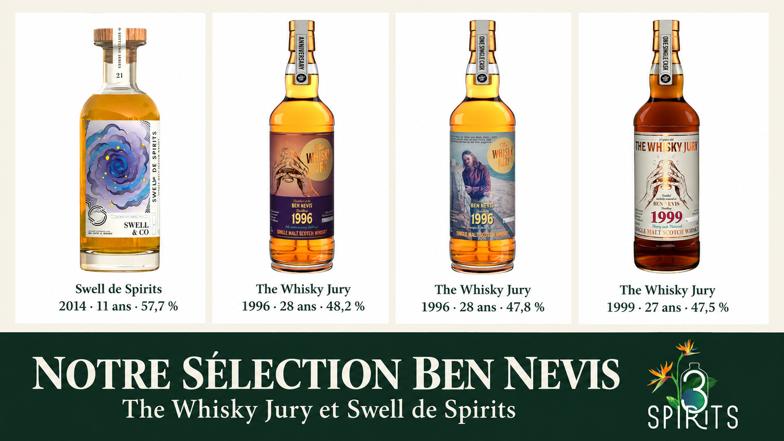 Montage illustratif de quatre embouteillages Ben Nevis de The Whisky Jury et Swell de Spirits